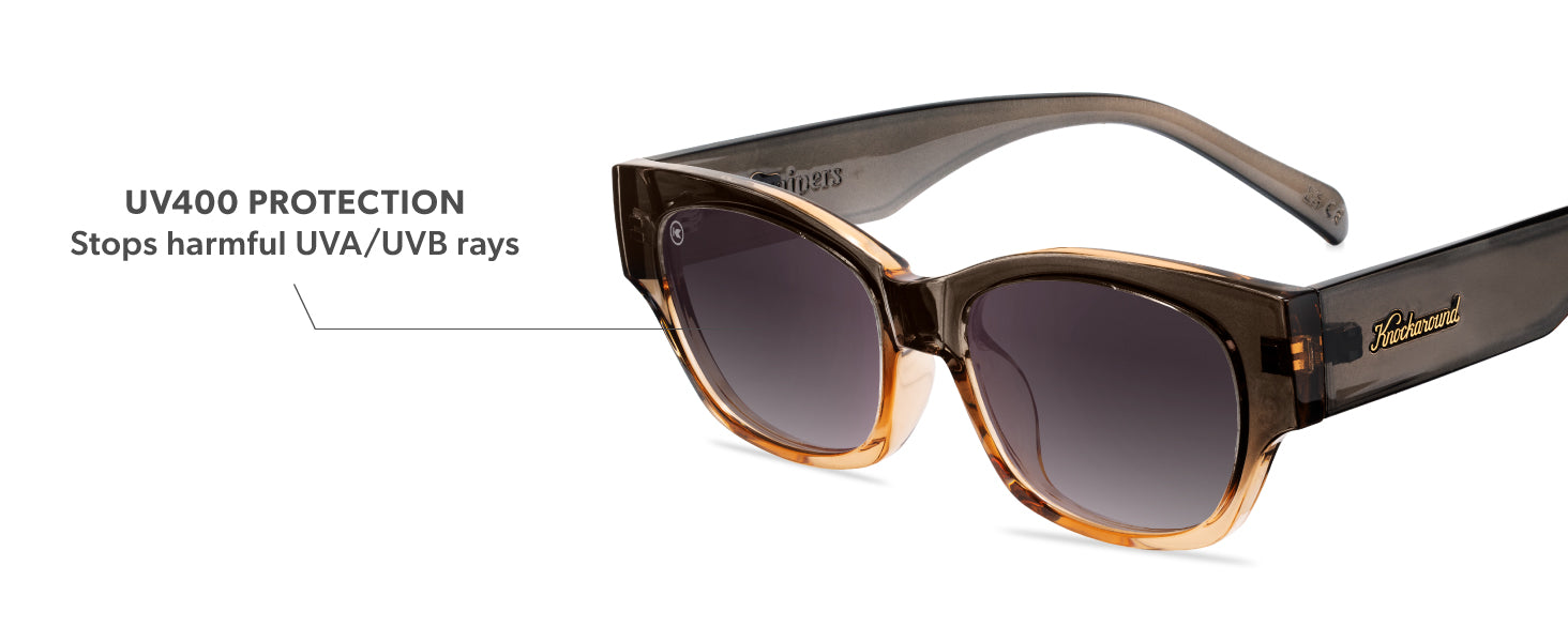 Junipers Lens Features: UV400 Protection
