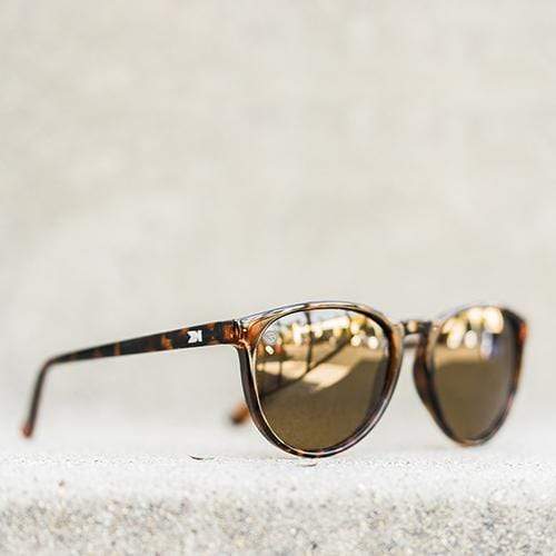 Style guide for sunglasses