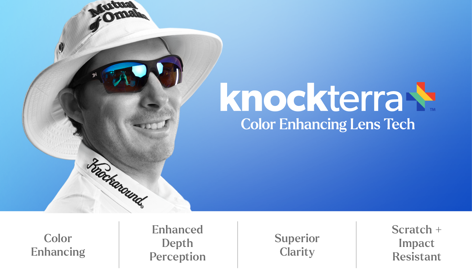 Knockterra+ Color Enhancing Lens Tech featuring Moonshot Flight Path sunglasses. Joel Dahmen wearing Moonshot Flight Path Sunglasses. Official Eyewear of the PGA TOUR. Color Enhancing, Enhanced Depth Perception, Superior Clarity, Scratch + Impact Resistant.