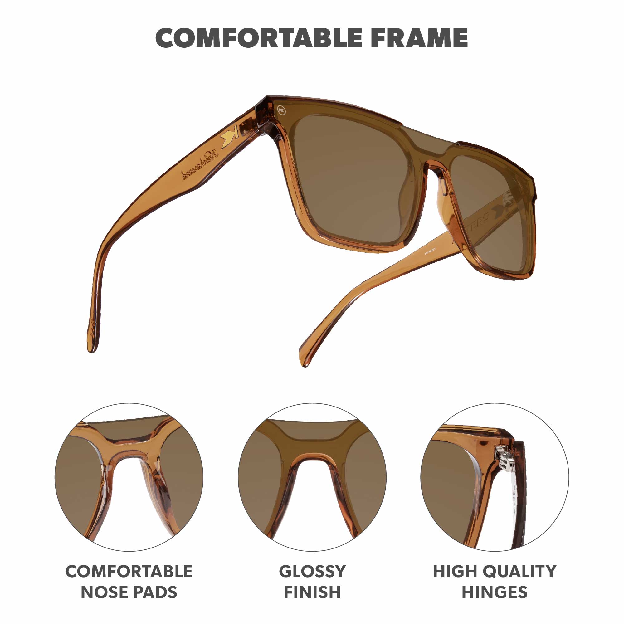 Rio Afters Sunglasses, Frame Features