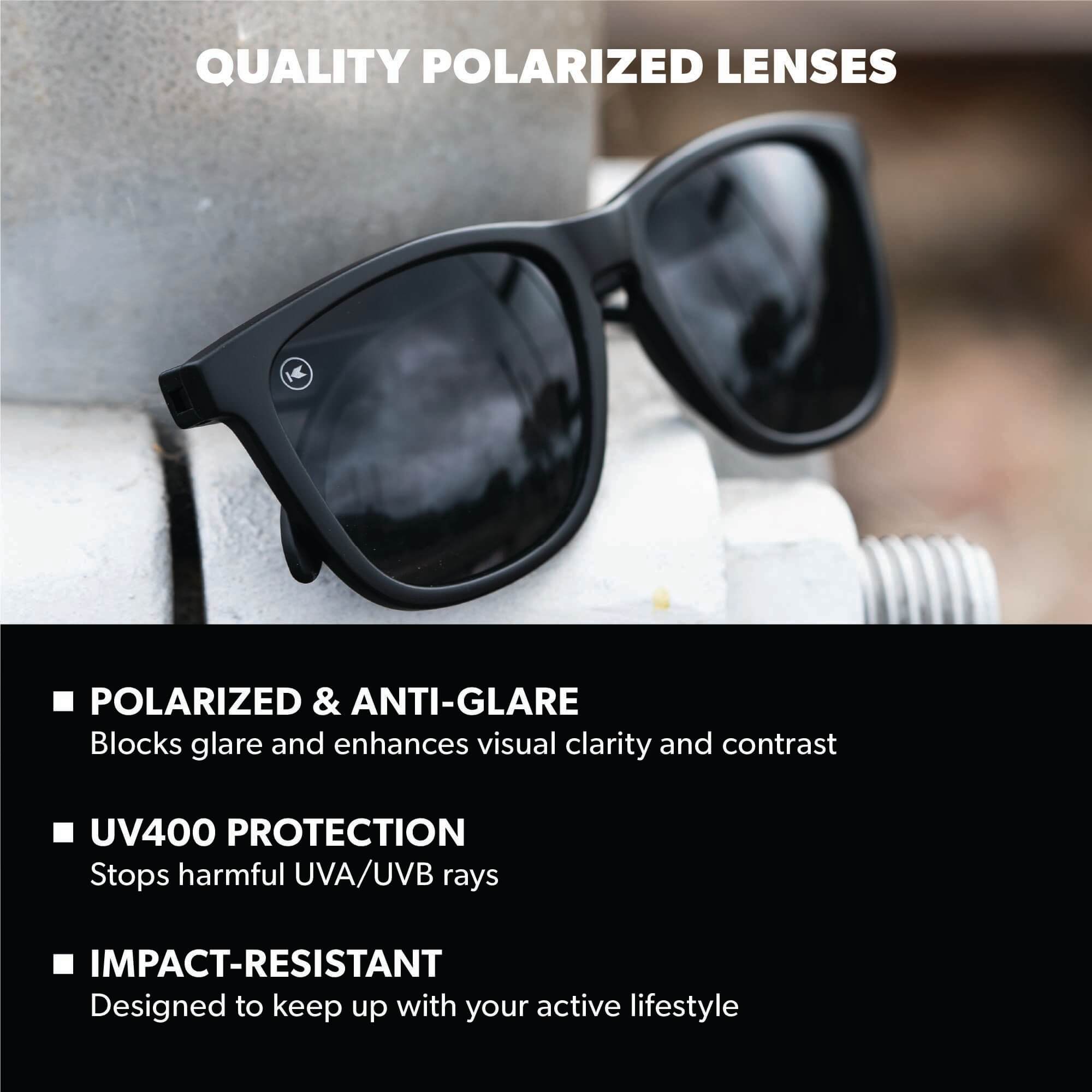 Black on Black Classics Sunglasses, Lens Feature