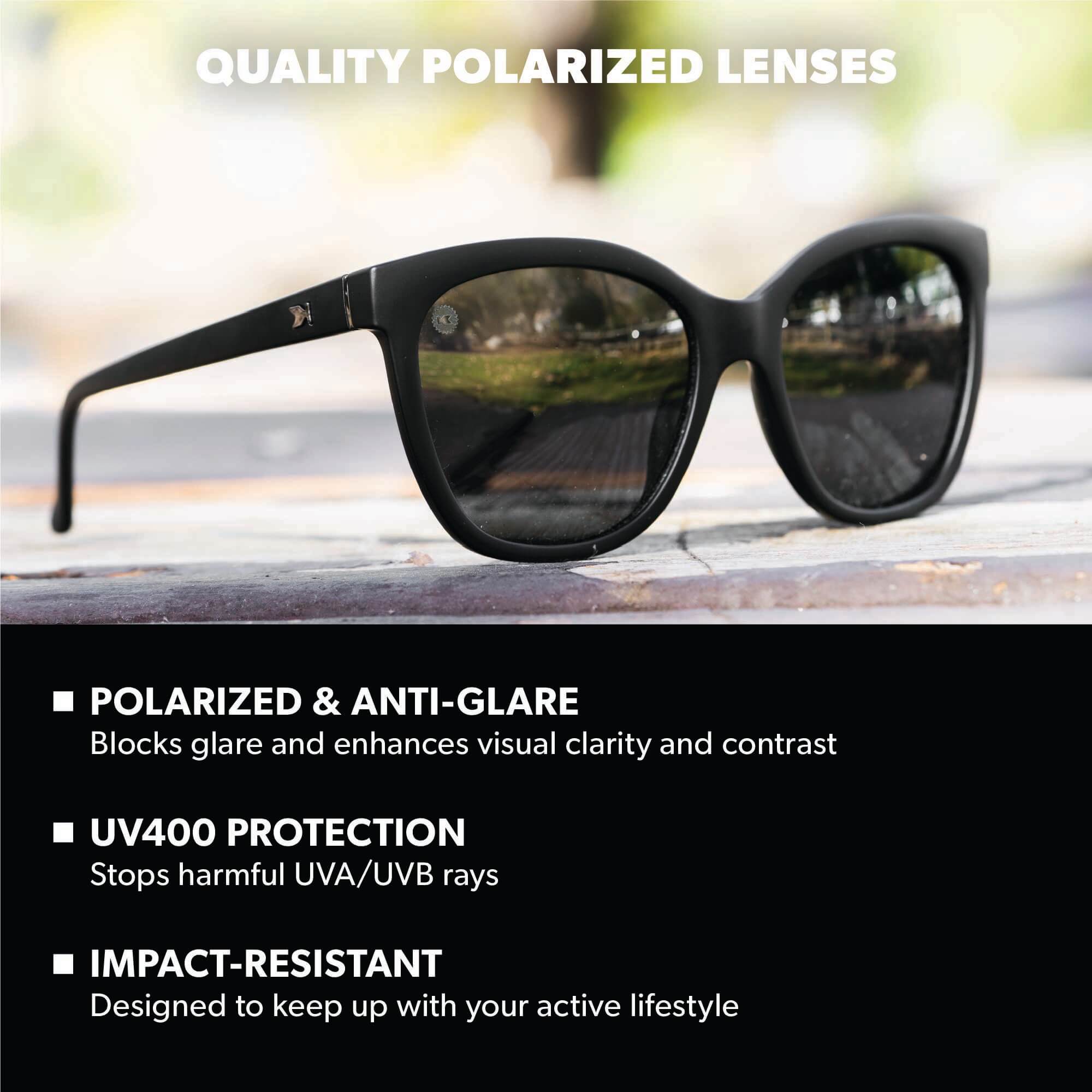 Black on Black Deja Views Sunglasses, Lens Features