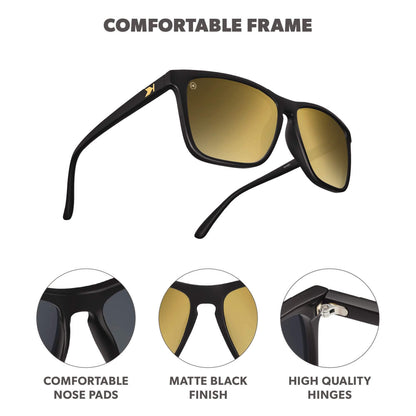 Black Gold Fast Lanes Sunglasses, Frame Features