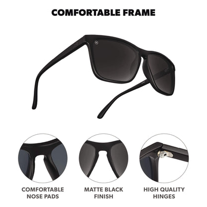 Black on Black Fast Lanes Sunglasses. Frames Features