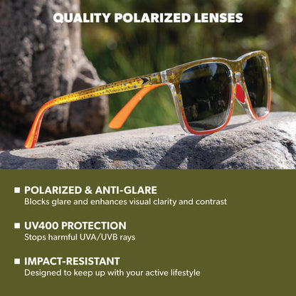 Brook Trout Fast Lanes Sport Sunglasses, Lens Features