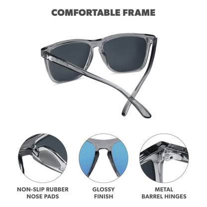 Clear Grey / Aqua Fast Lanes Sport Sunglasses, Frame Features