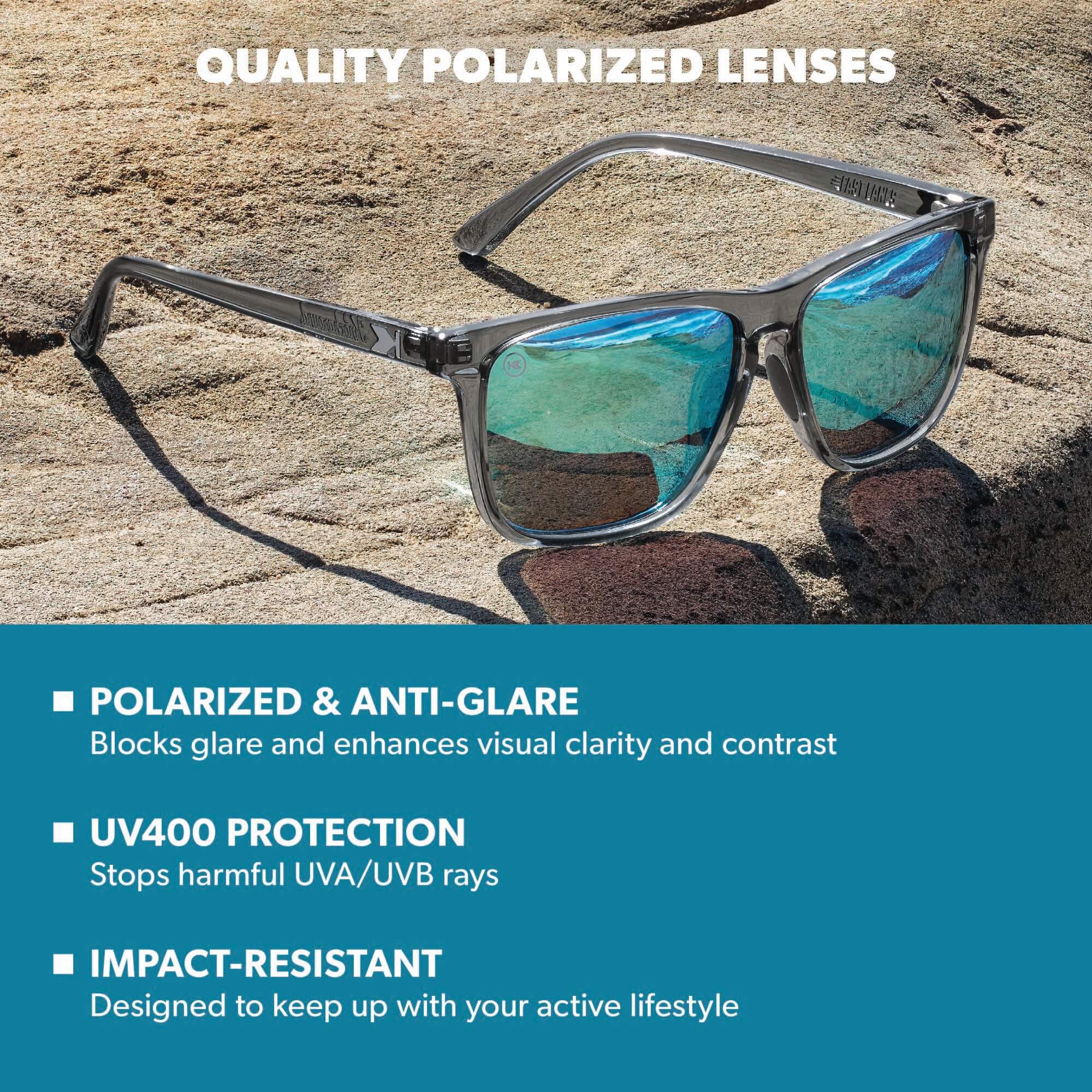 Clear Grey / Aqua Fast Lanes Sport Sunglasses, Lens Features