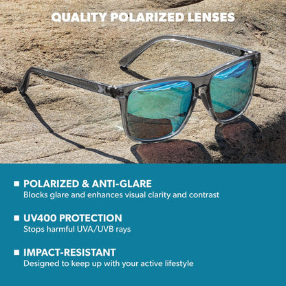 Clear Grey / Aqua Fast Lanes Sport Sunglasses, Lens Features