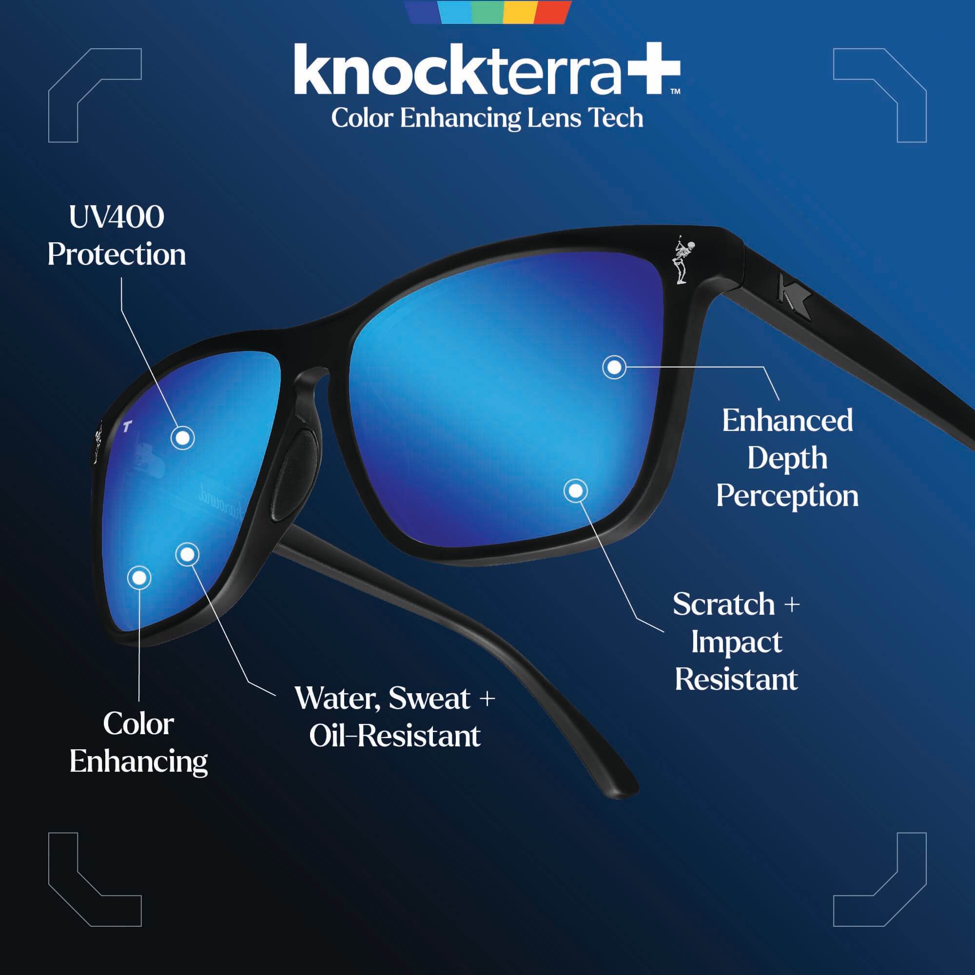 Dead Golfer Black / Moonshot Fast Lanes Sport Sunglasses, Knockterra+ Lens Tech Features