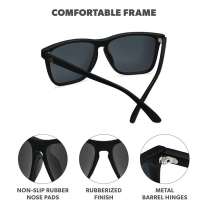 Dead Golfer Black / Smoke Fast Lanes Sport Sunglasses, Frame Features