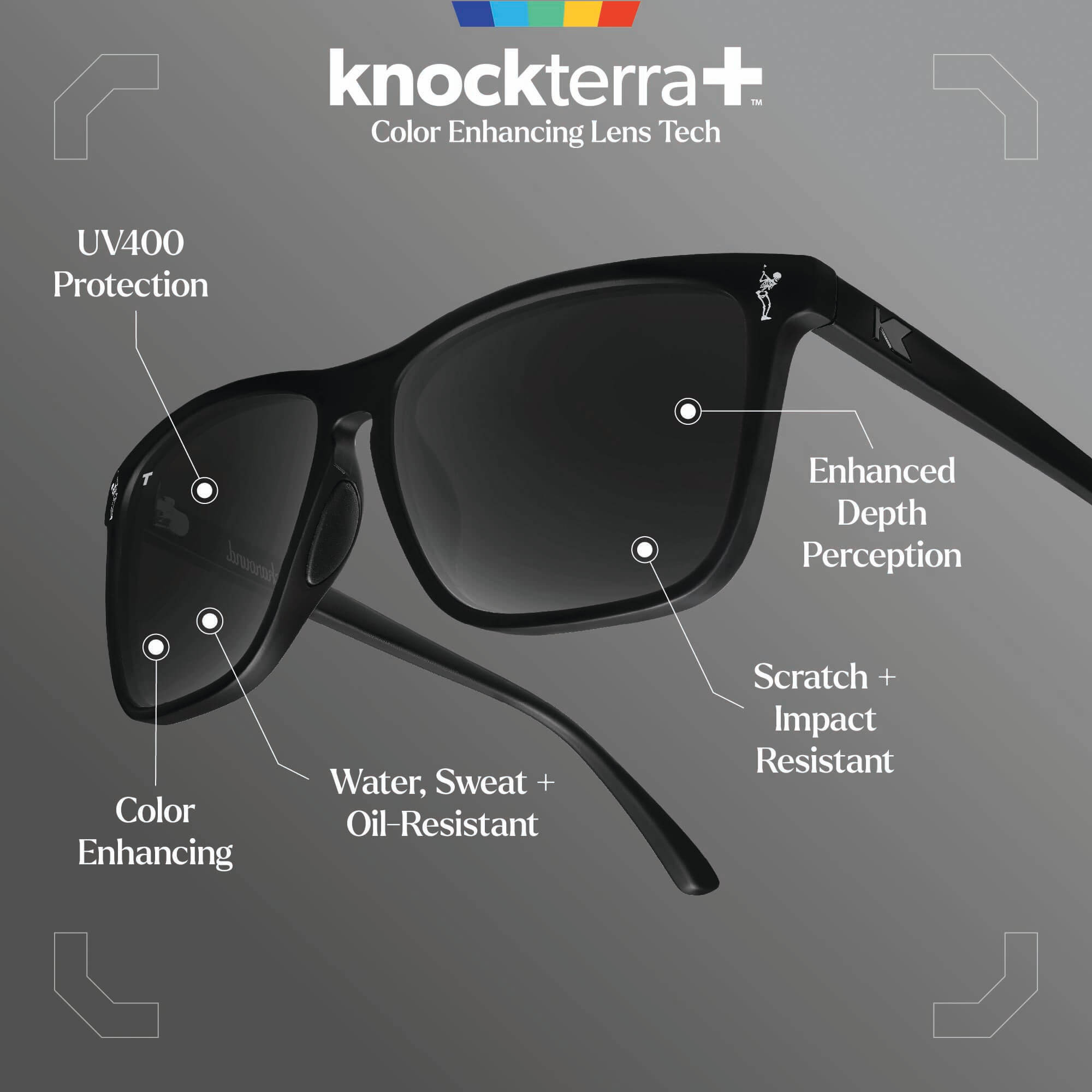 Dead Golfer Black / Smoke Fast Lanes Sport Sunglasses, Knockterra+ Color Enhancing Lens Tech