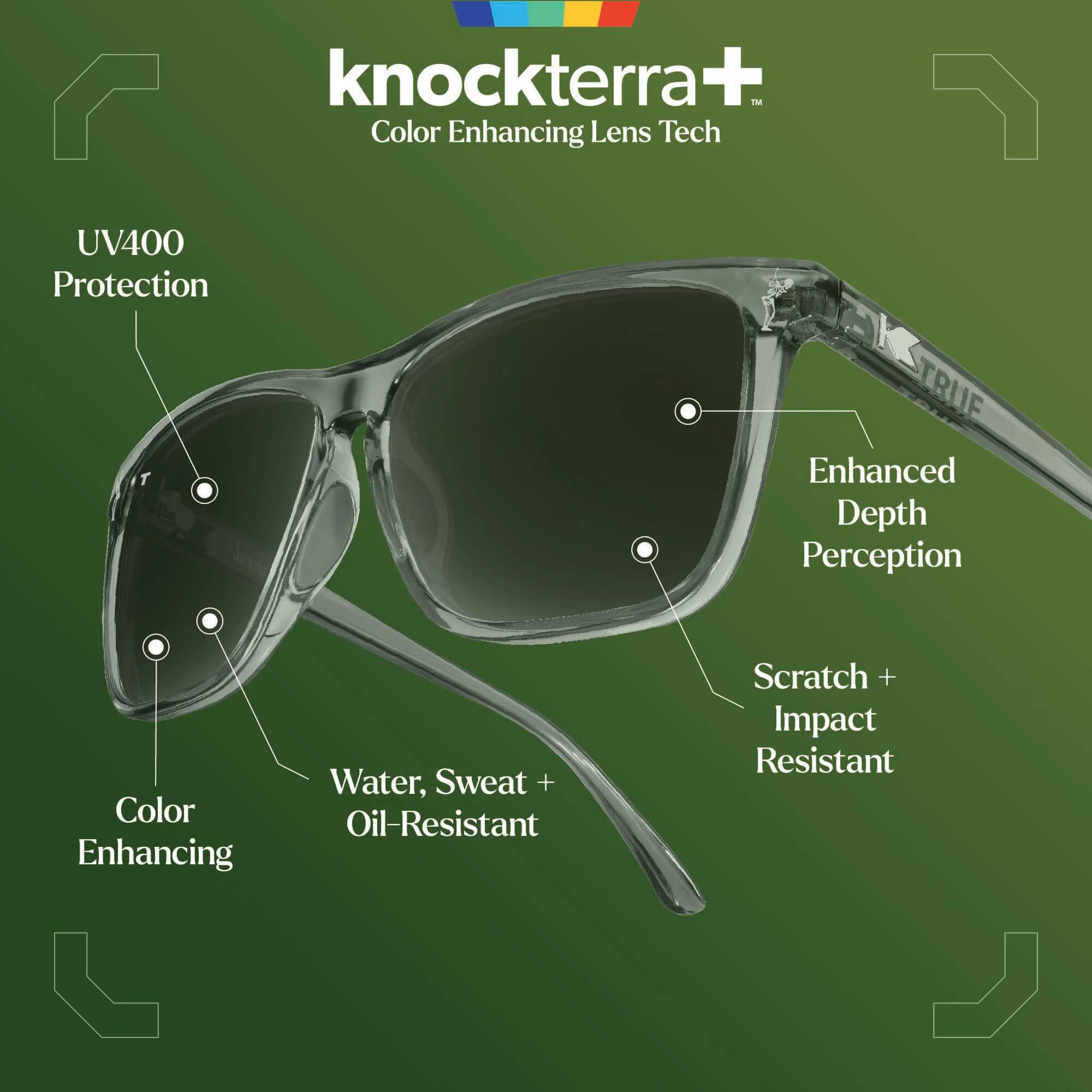 Dead Golfer Clear Grey / Smoke Fast Lanes Sport Sunglasses, Knockterra+ Color Enhancing Lens Tech