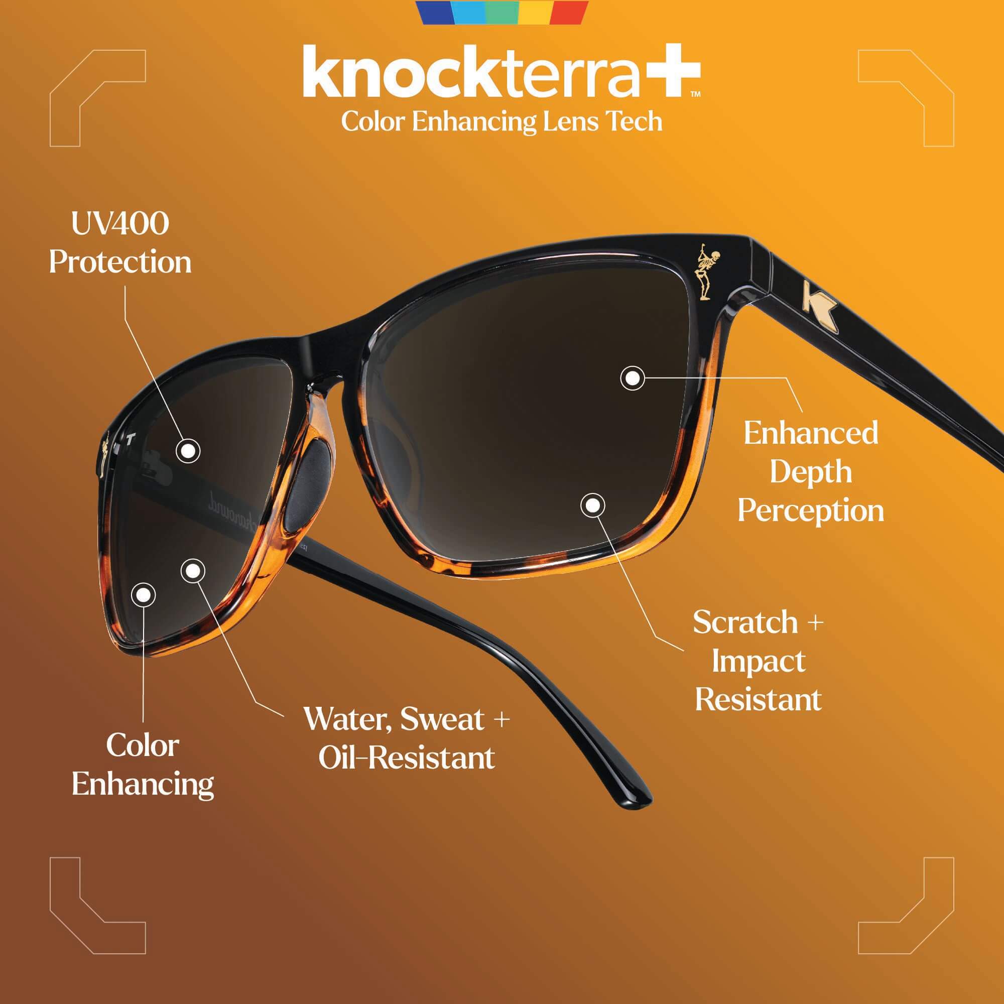 Dead Golfer West End Fast Lanes Sport Sunglasses, Knockterra+ Color Enhancing Lens Tech