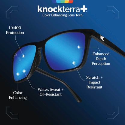 Moonshot Fast Lanes Sport Sunglasses, Knockterra+ Lens Tech Features