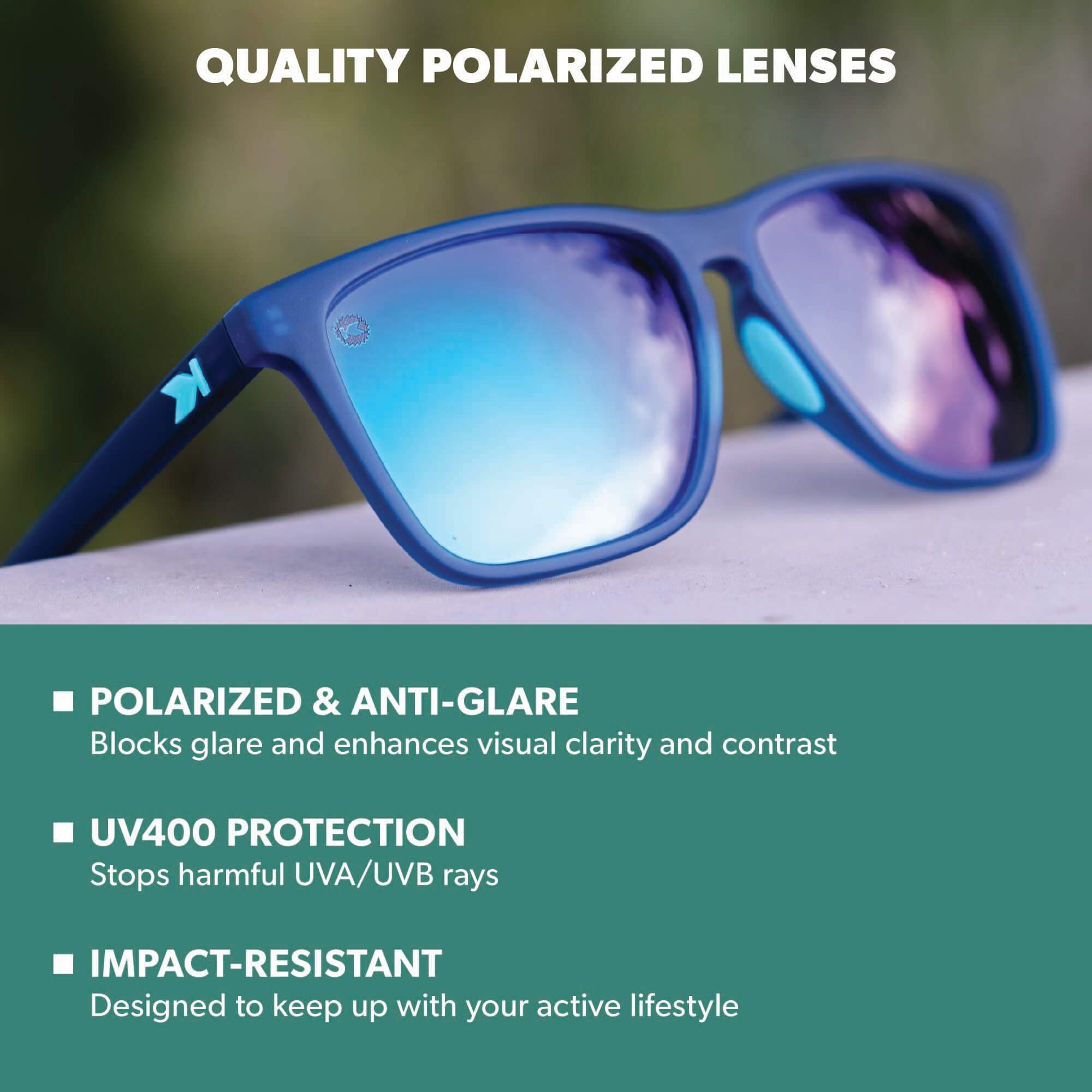 Rubberized Navy / Mint Fast Lanes Sport Sunglasses, Lens Features