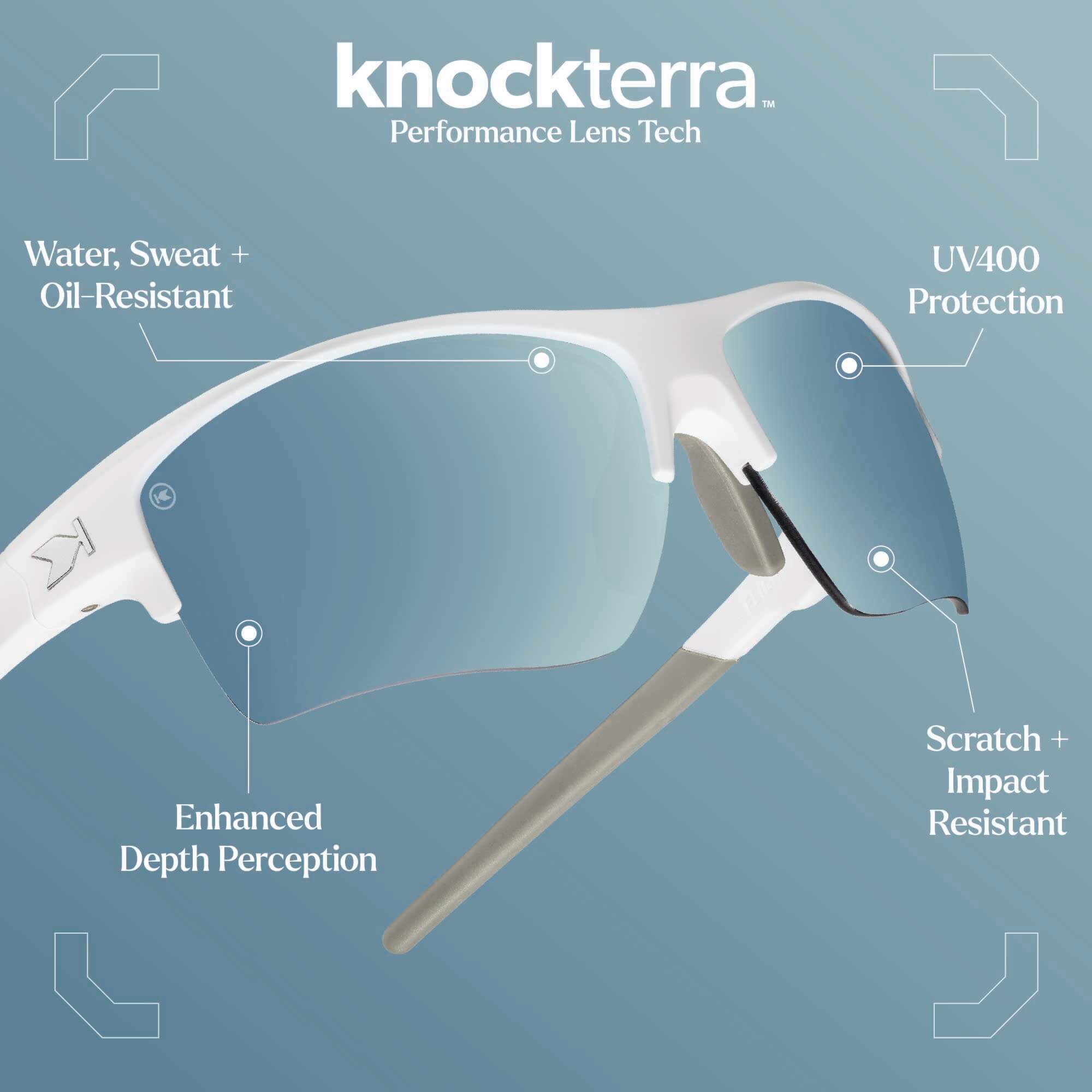 Flight Paths Non-Polarized Golf Sunglasses Lightweight | Knockaround
