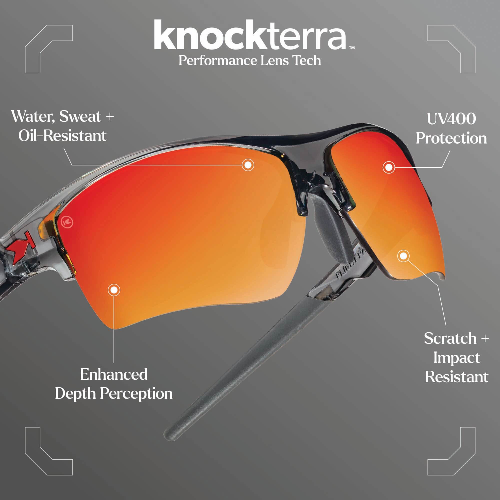 Lava Flight Paths Sunglasses, Lens Features