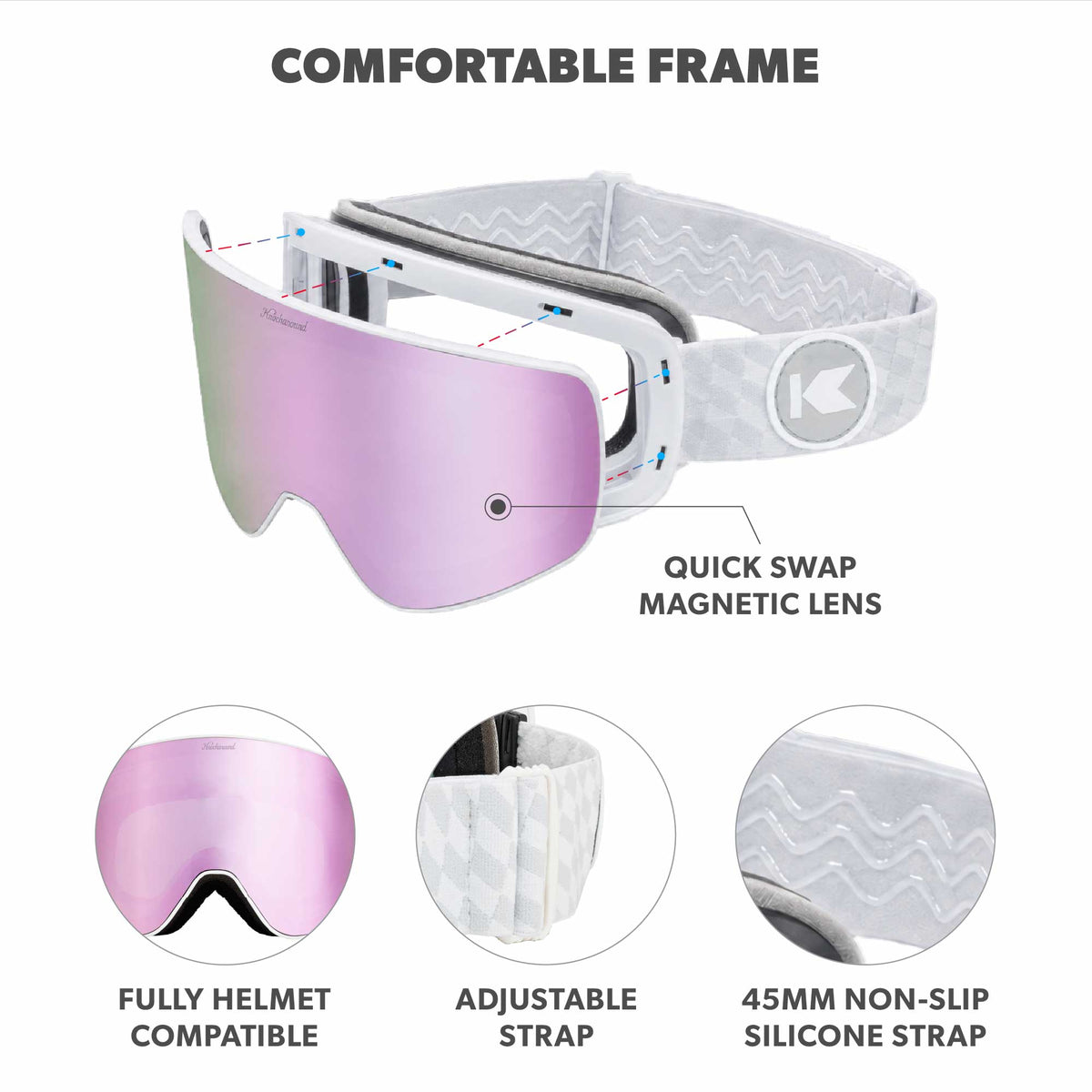Comfortable frame. Fully helmet compatible. Adjustable Strap 45mm non-slip silicone strap. Photo features Lilac Powder Slingshot Snow Goggles and details of the highlighted parts of the frame.