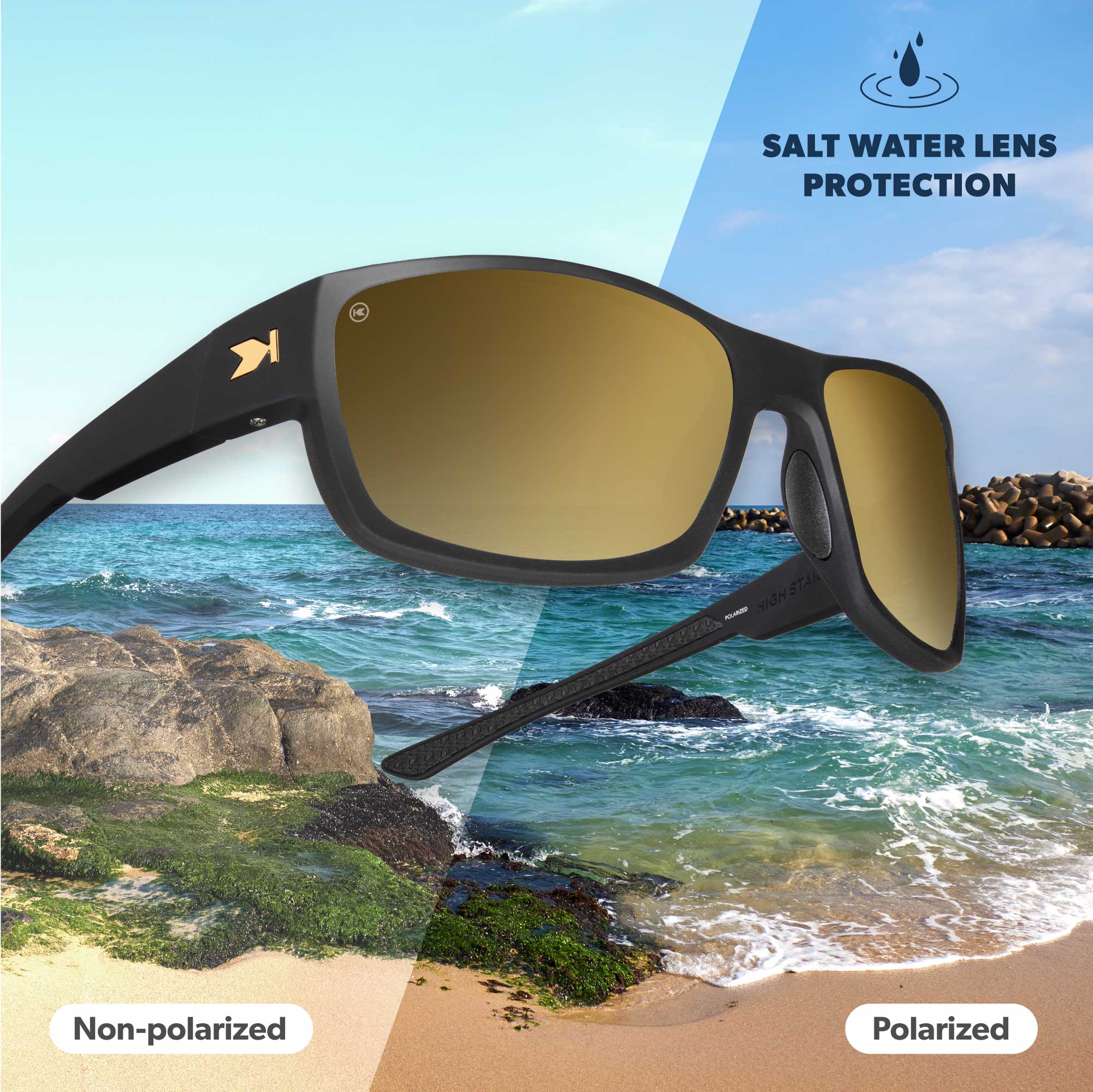 Black Gold High Stakes Sunglasses, Saltwater Lens Protection