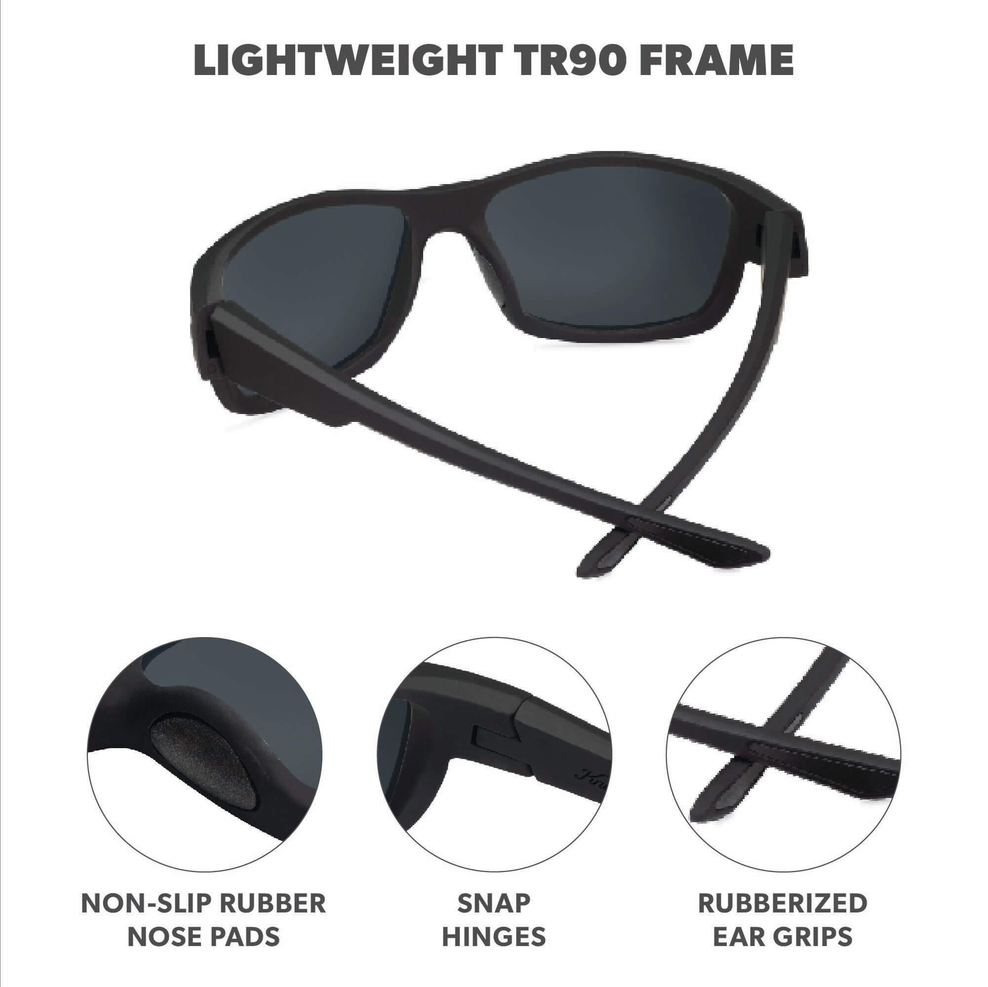 Blackout High Stakes Sunglasses, Frame Features