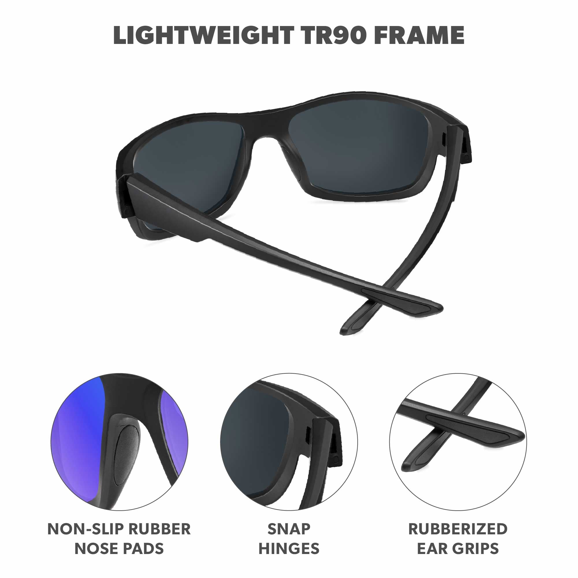Midnight Ocean High Stakes Sunglasses, Frame Features