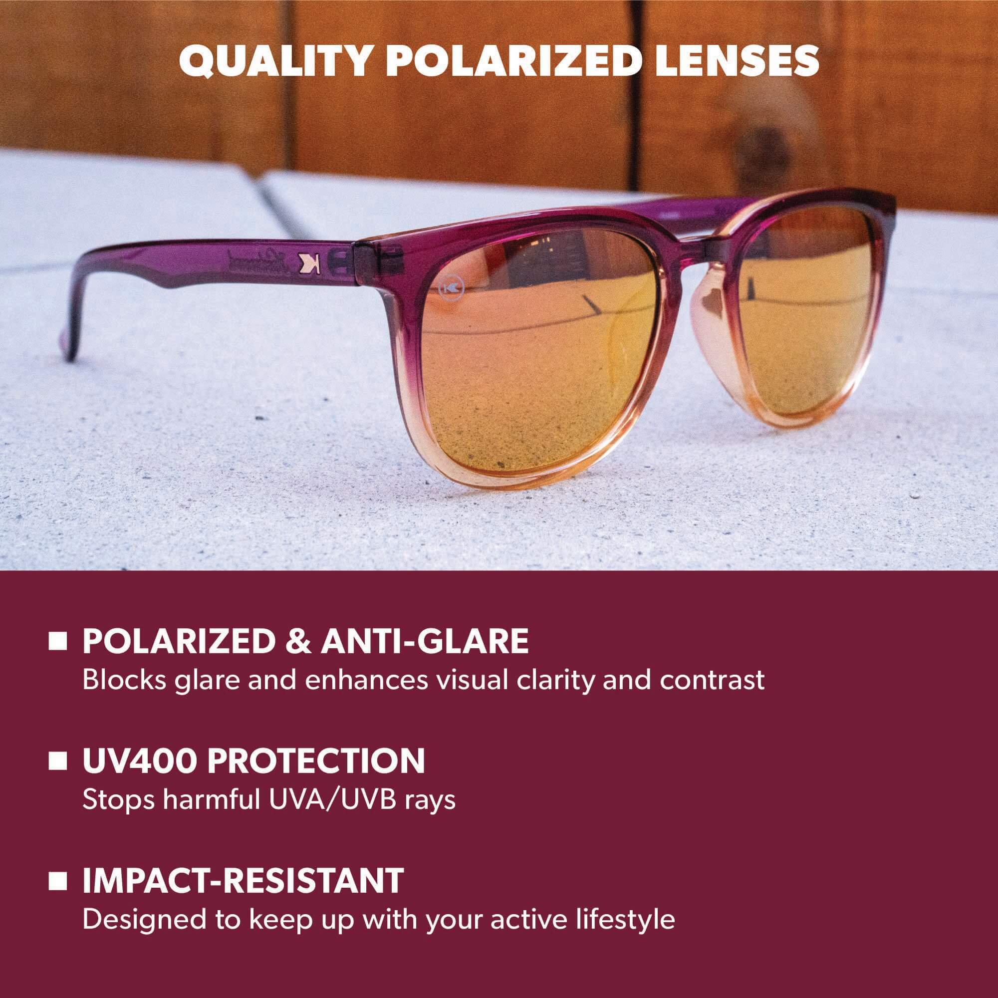 Hot Take Paso Robles Sunglasses, Lens Features