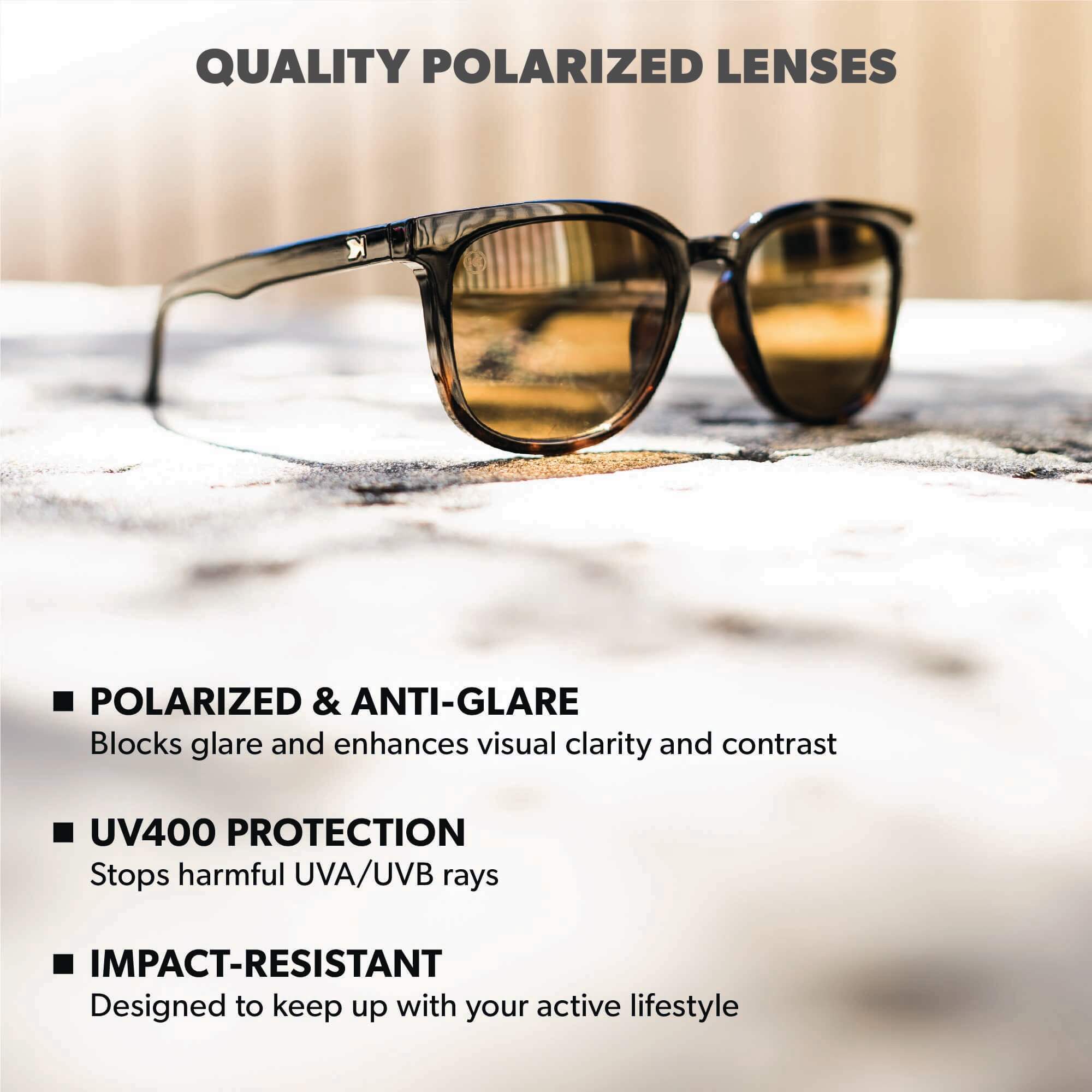 West End Paso Robles Sunglasses, Lens Features