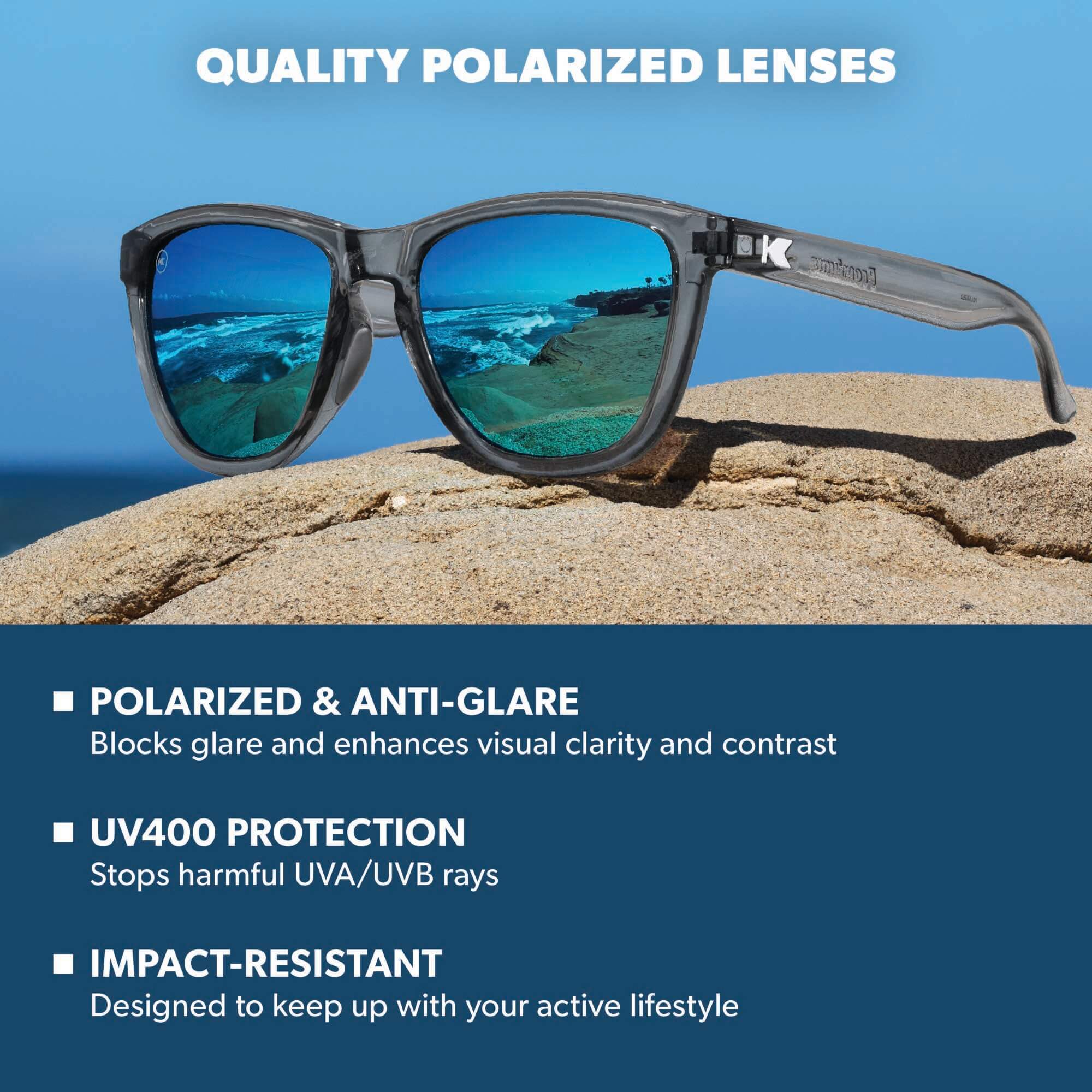 Clear Grey / Aqua Premiums Sport Sunglasses, Lens Features