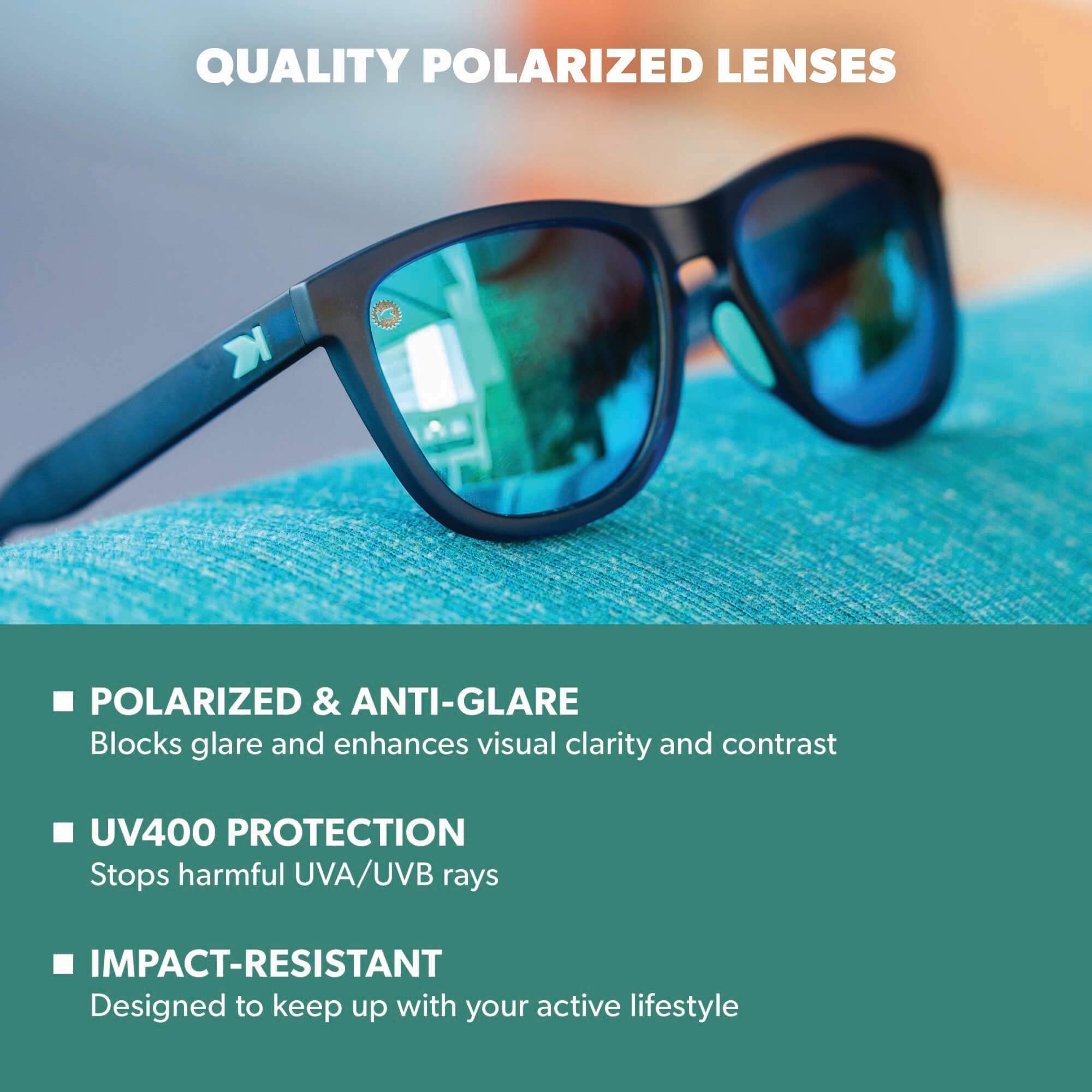 Rubberized Navy / Mint Premiums Sport Sunglasses, Lens Features