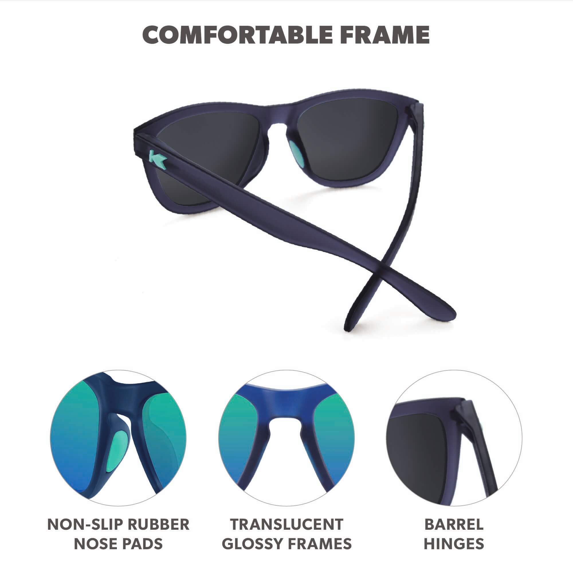 Rubberized Navy / Mint Premiums Sport Sunglasses, Frame Features