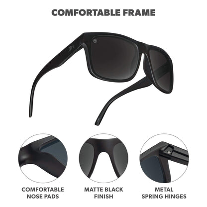 Black on Black Torrey Pines Sunglasses, Frame Features