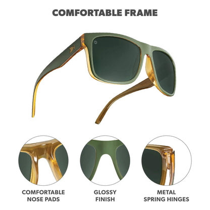 Coyote Calls Torrey Pines Sunglasses, Frame Features
