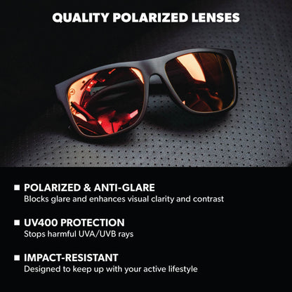 Matte Black / Red Sunset Torrey Pines Sunglasses, Lens Features