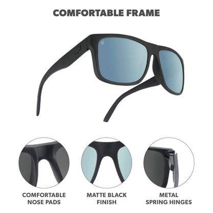 Matte Black on Black / Sky Blue Torrey Pines Sunglasses, Frame Features