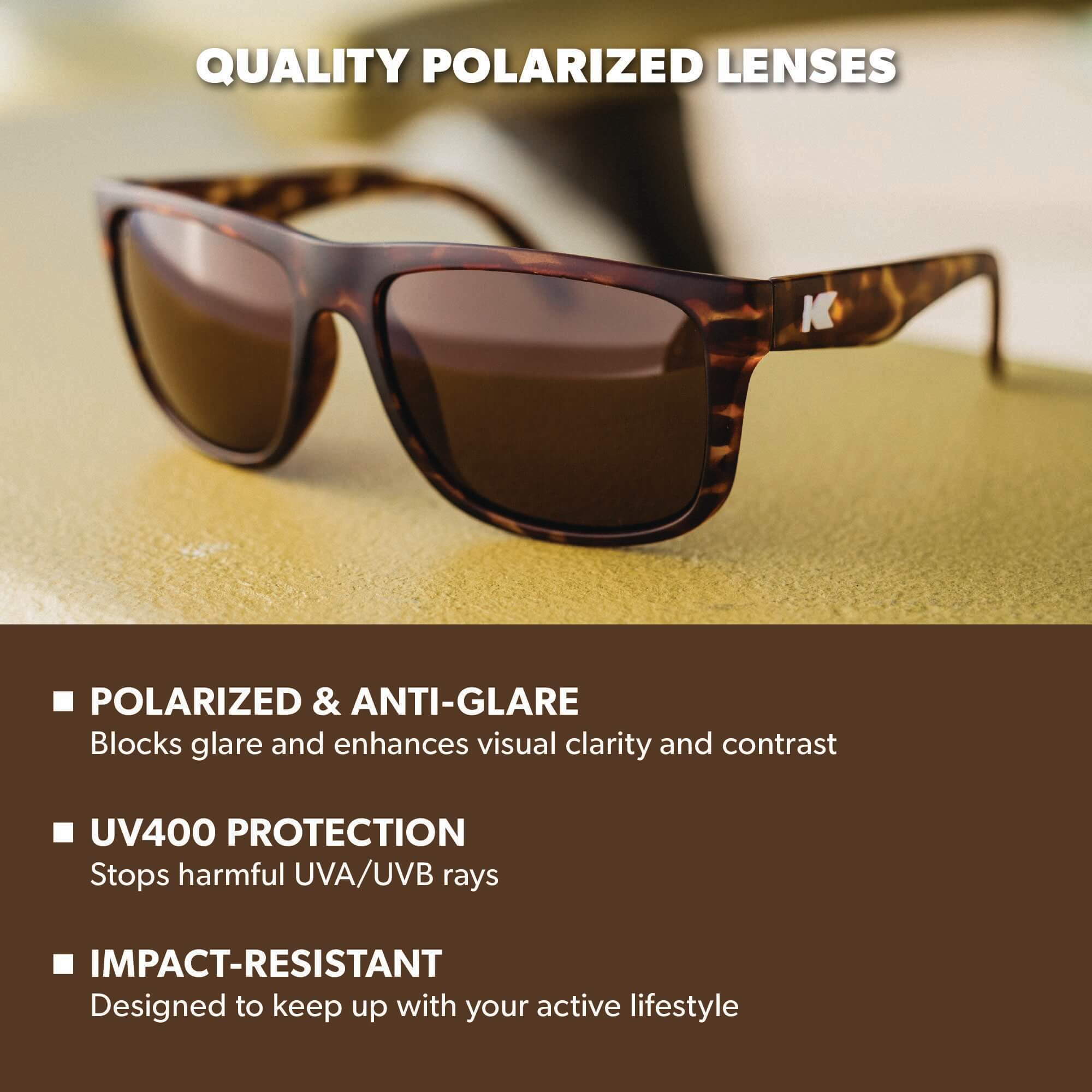 Matte Tortoise Shell / Amber Torrey Pines Sunglasses, Lens Features