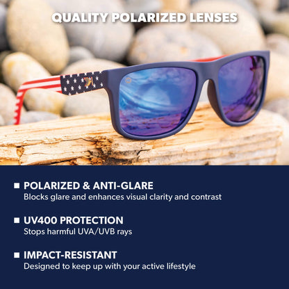 Star Spangled Torrey Pines Sunglasses, Lens Features
