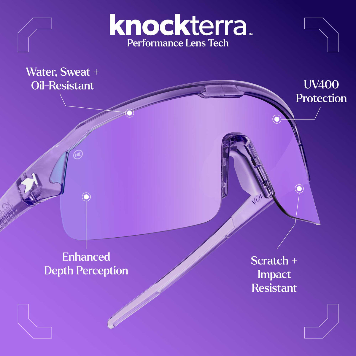 Knockterra Performance Lens Tech. Water, Sweat + Oil-Resistant. UV400 Protection. Enhanced Depth Perception. Scratch-Impact Resistant. Photo features Violectric / Lilac Volts Sunglasses
